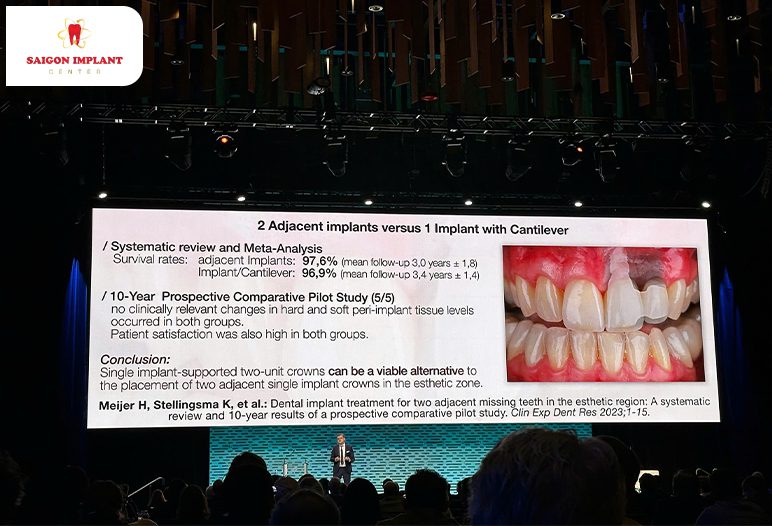 Scientific report at the 40th Annual Meeting