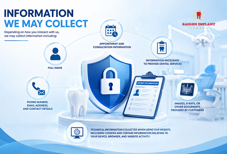 Customer Information Privacy Policy customer information privacy policy