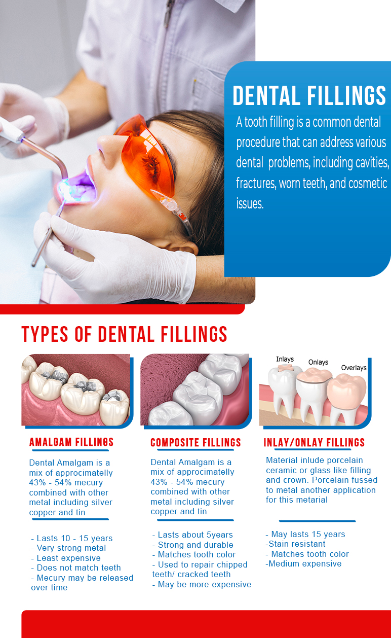 dental filling