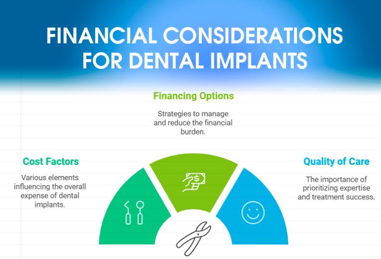 cheapest-dental-implants-asia-saigon-implant-center