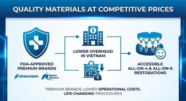 Quality Materials At Competitive Prices Quality Materials at Competitive Prices