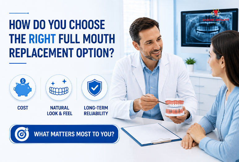 full mouth dental implant cost
